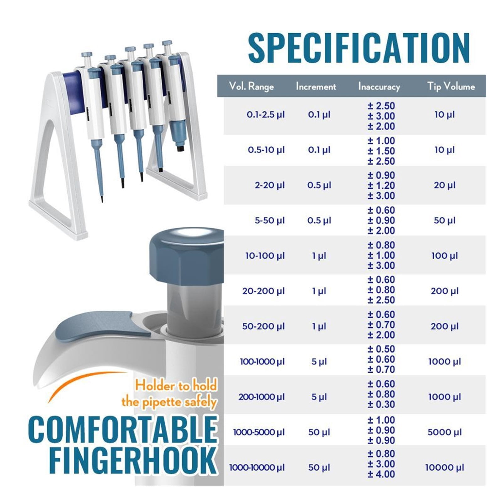 0.1:10000 ul Single:Channel Pipette(Digital Micropipette), Precision Adjustable Pipettor ,Precision & Accuracy