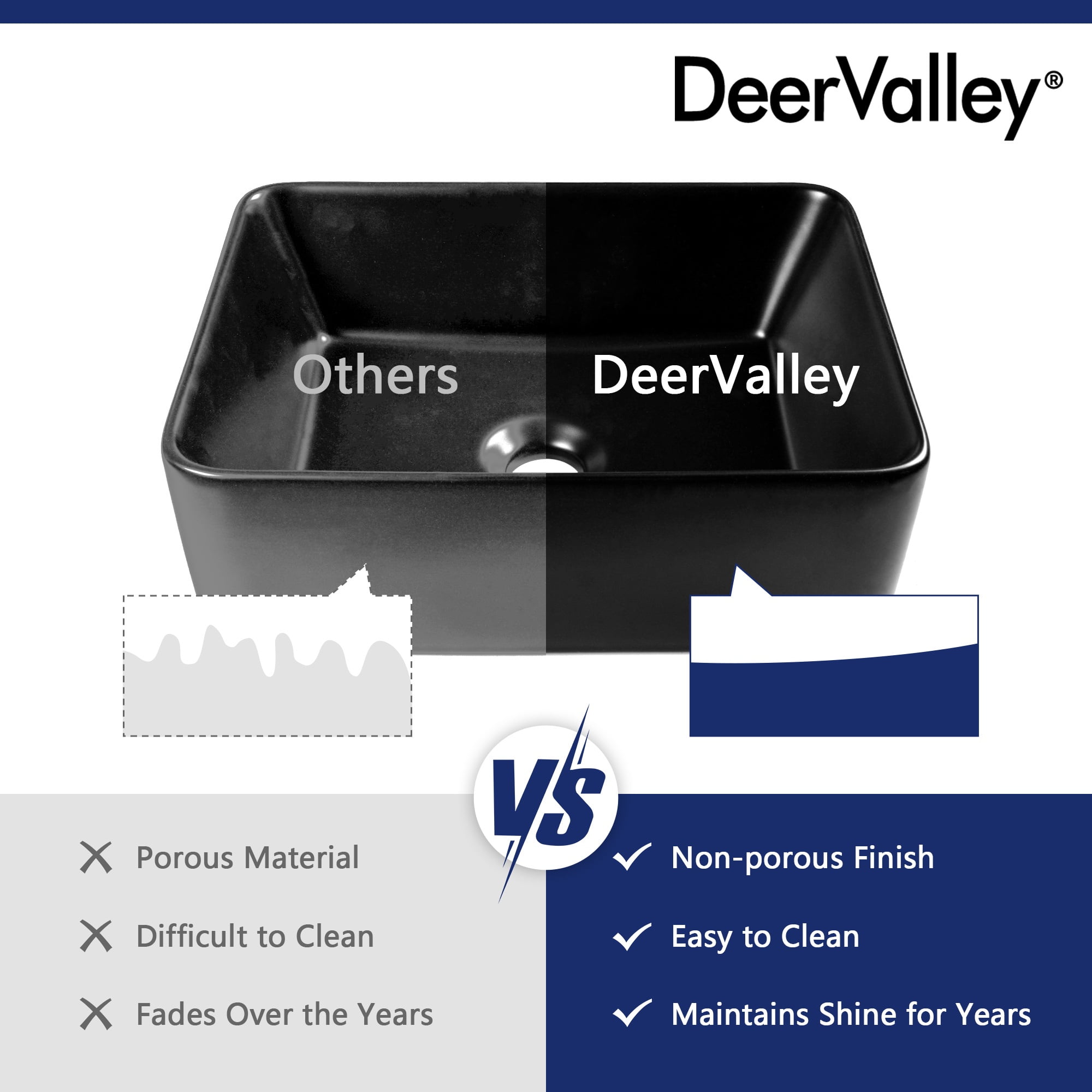 DV-1V0048B DeerValley Liberty 16 in. L x 12 in . W Rectangular Bathroom Ceramic Vessel Sink in Black, Faucet not Included