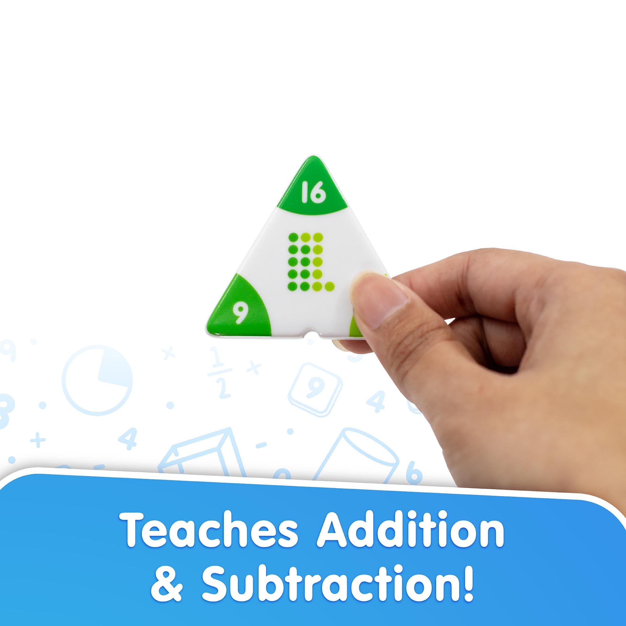 Junior Learning: Addition Triangles - Cover & Learn, Memorize Addition & Subtraction Equations, Color-Coded Visual Math Manipulative, Melamine Pieces