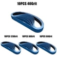 thumbnail image 4 of 10Pcs Sanding Belts 40 60 120 Grit For Portable Electric Belt Sander Table Grinder Polishing Metal Plastic Power Tool Acessories, 4 of 5