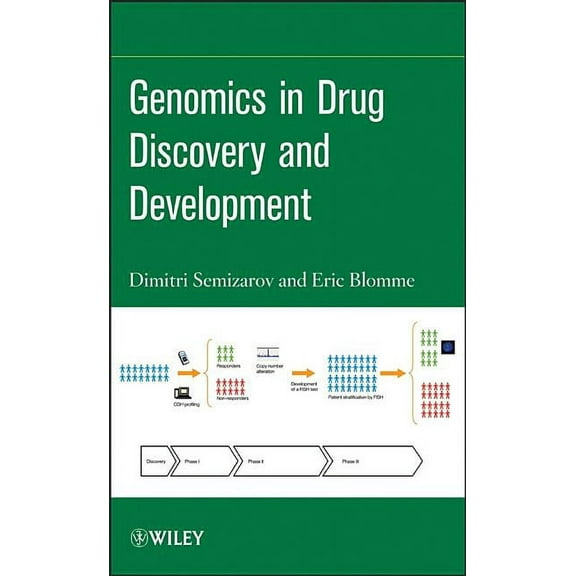 Genomics Drug Discovery, (Hardcover)