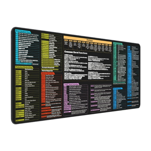 Atendos de la almohadilla del mouse Mat de escritorio de oficina Accesorios Word/ Accesos directos Matera de teclado de computadora Mousepad para 40x90x03cm