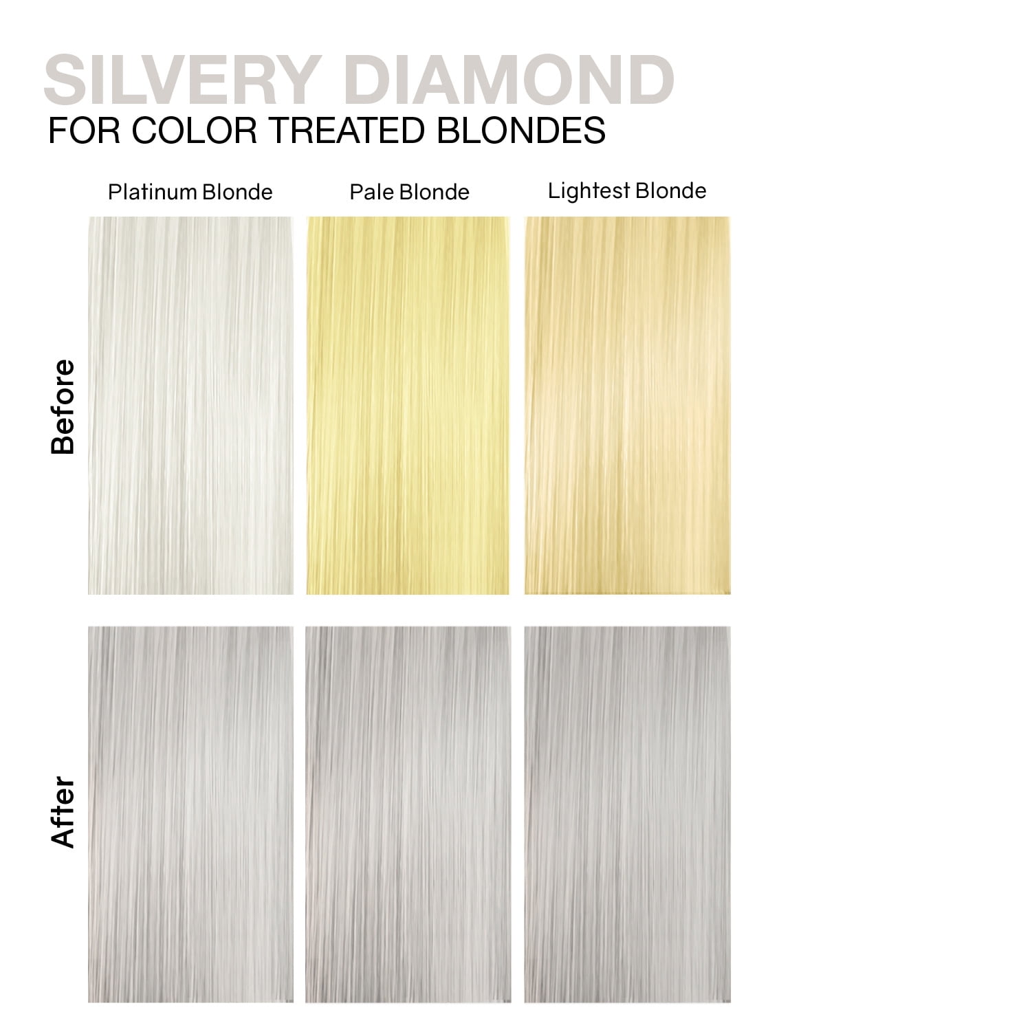 Celeb Luxury Gem Lites Colorditioner Conditioner with Bond Rebuilder, Silvery Diamond Silver Blonde