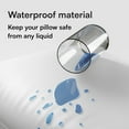 thumbnail image 2 of Niagara 4 Pack Waterproof Pillow Protectors Queen 20x30 Inches Smooth Zipper Premium Encasement Covers Quiet Cases Set White, 2 of 7