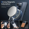 thumbnail image 3 of JETech Magnetic Case for iPhone 15 Pro 6.1-Inch Compatible with MagSafe, Translucent Matte Back Slim Shockproof Phone Cover (Storm Blue), 3 of 6