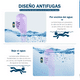 thumbnail image 3 of Máscara De Snorkel Con Bolsa Impermeable Morado Talla L/XL, 3 of 5