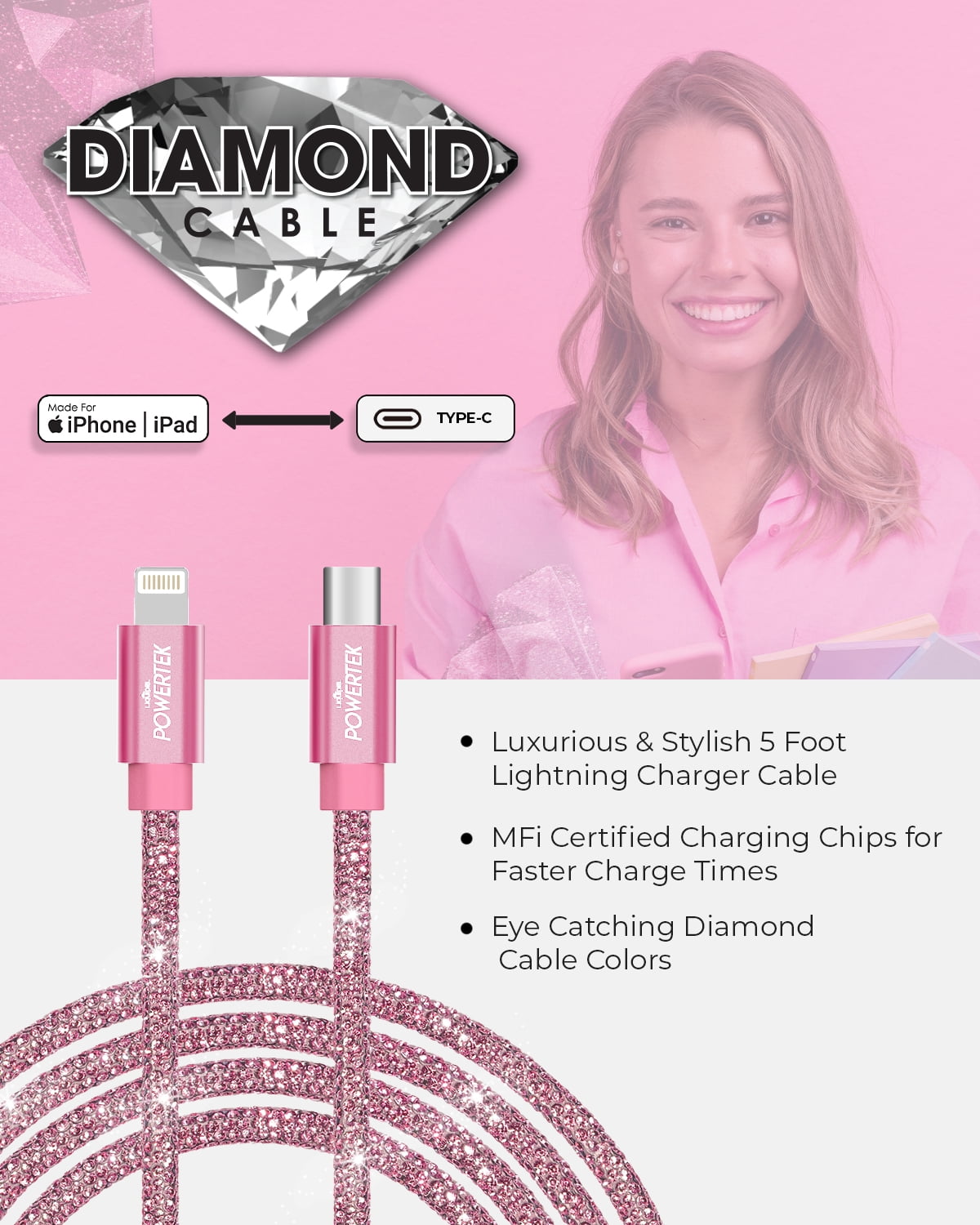 Eco Charge USB-C Cable (MFi) : Rose/Pink – Tech Candy