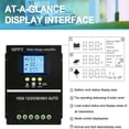 thumbnail image 3 of HLONK 100A MPPT Solar Charge Controller 12V 24V 36V 48V LCD Display Battery Intelligent Regulator Max 100V Input Dual USB for Lead-Acid/Lithium, 3 of 8