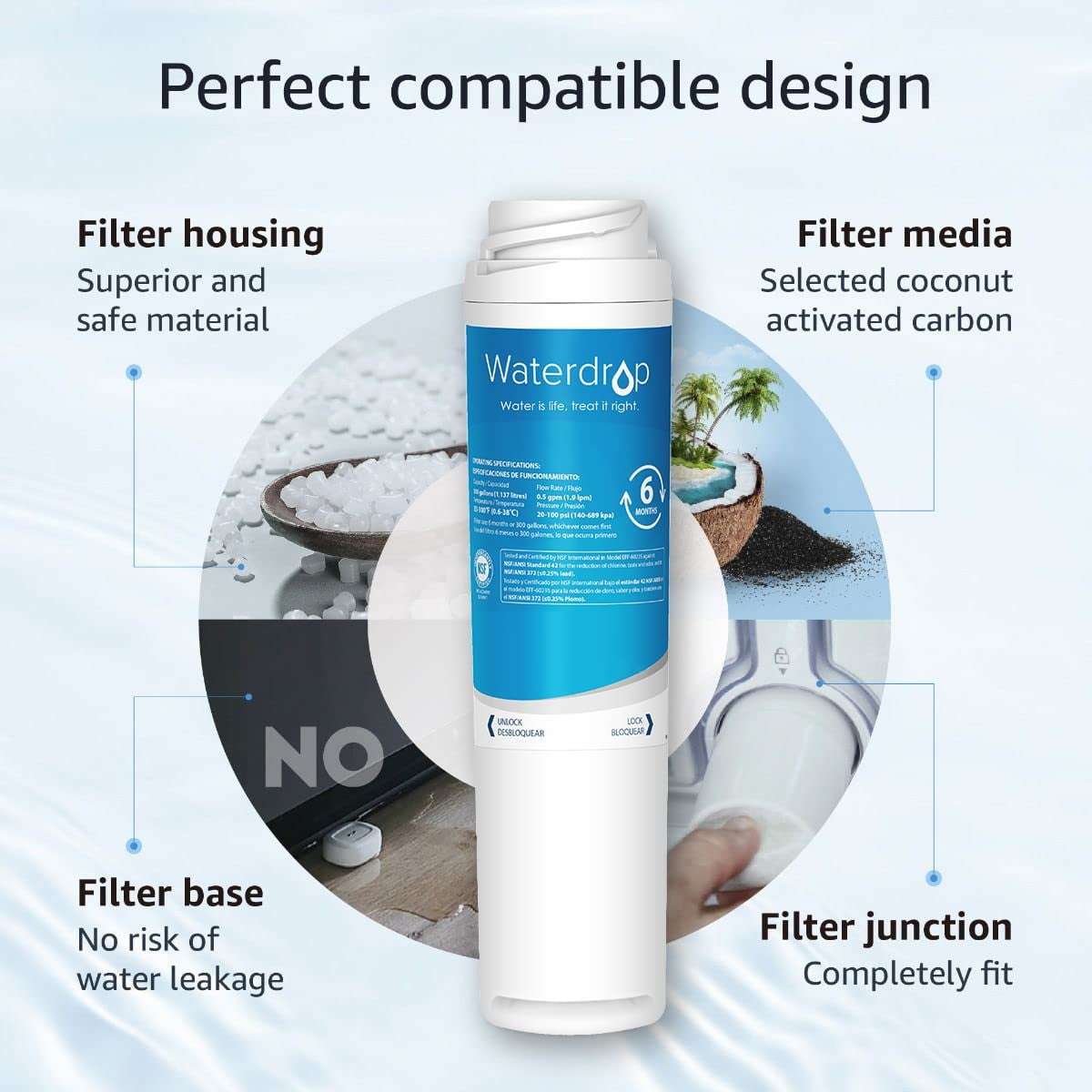 Waterdrop GSWF Refrigerator Water Filter, NSF 372&42 Certified, Replacement for GE® GSWF SmartWater 238C2334P001, Kenmore 46-9914, 469914, 9914 (Pack of 3)