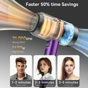 CONFU Hair Dryer 1600W, Lightweight Fast Drying Blow Dryer with Diffuser and Concentrator,Purple