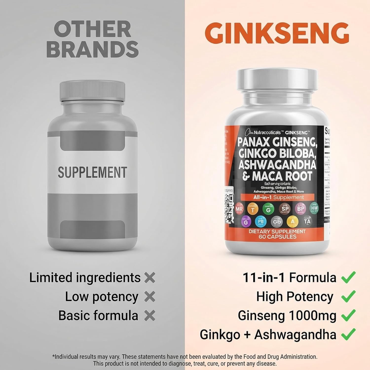 Clean Nutraceuticals Panax Ginseng Ginkgo Biloba Ashwagandha Maca Root - Focus Supplement Pills for Women and Men with Pine Bark Extract, Garlic, and Saw Palmetto - 60 Caps