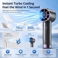thumbnail image 3 of Portable Handheld Fan,1-100 Speeds Adjustable Turbo Mini Fan with LED Display,Rechargeable Lightweight,Long Battery Life,3000mAh Battery,Gifts for Women Men Indoor Outdoor Travel (Starry Gray), 3 of 5