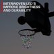 thumbnail image 4 of Red de aro de baloncesto iluminada, cambia de color con control remoto, redes de baloncesto de repuesto LED de alta resistencia, se adapta a llantas de 12 bucles para interiores y exteriores, bri, 4 of 5