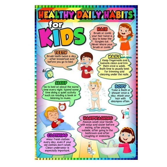 Healthy Daily Habits for Kids Poster, Health Chart Posters for Toddler Kids Room Decor, Educational Poster for Preschool, Kindergarten Classroom, Elementary School Nurse Office Decor
