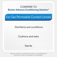 Equate Enhanced Hard Contact Lens Step 2 Conditioning Solution, 3.5 fl