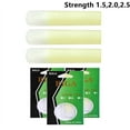 thumbnail image 3 of Synthetic Resin Clarinet Reed 3-pack Clarinet Reeds Resin Reeds Strength 1.5,2.0,2.5 Saxophone Tool Parts Replacement Strength 2.5, 3 of 6