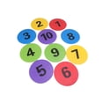 thumbnail image 4 of guohui 10 Pieces Non-slip Floor Markers, Flat Dots, Flexible, Wear-resistant PVC Discs, Colorful, 4 of 8