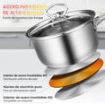 thumbnail image 4 of Bateria de Cocina de 18 Piezas, Juego de Ollas y Sartenes Antiadherentes con Ollas y Espátulas Reforzadas, Apta para Cocinas Eléctricas y de Gas, Apta para Lavavajillas, 4 of 8