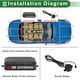thumbnail image 3 of Sensores de estacionamiento traseros de 2 piezas del sistema de radar de reversa Unique Bargains, 3 of 7