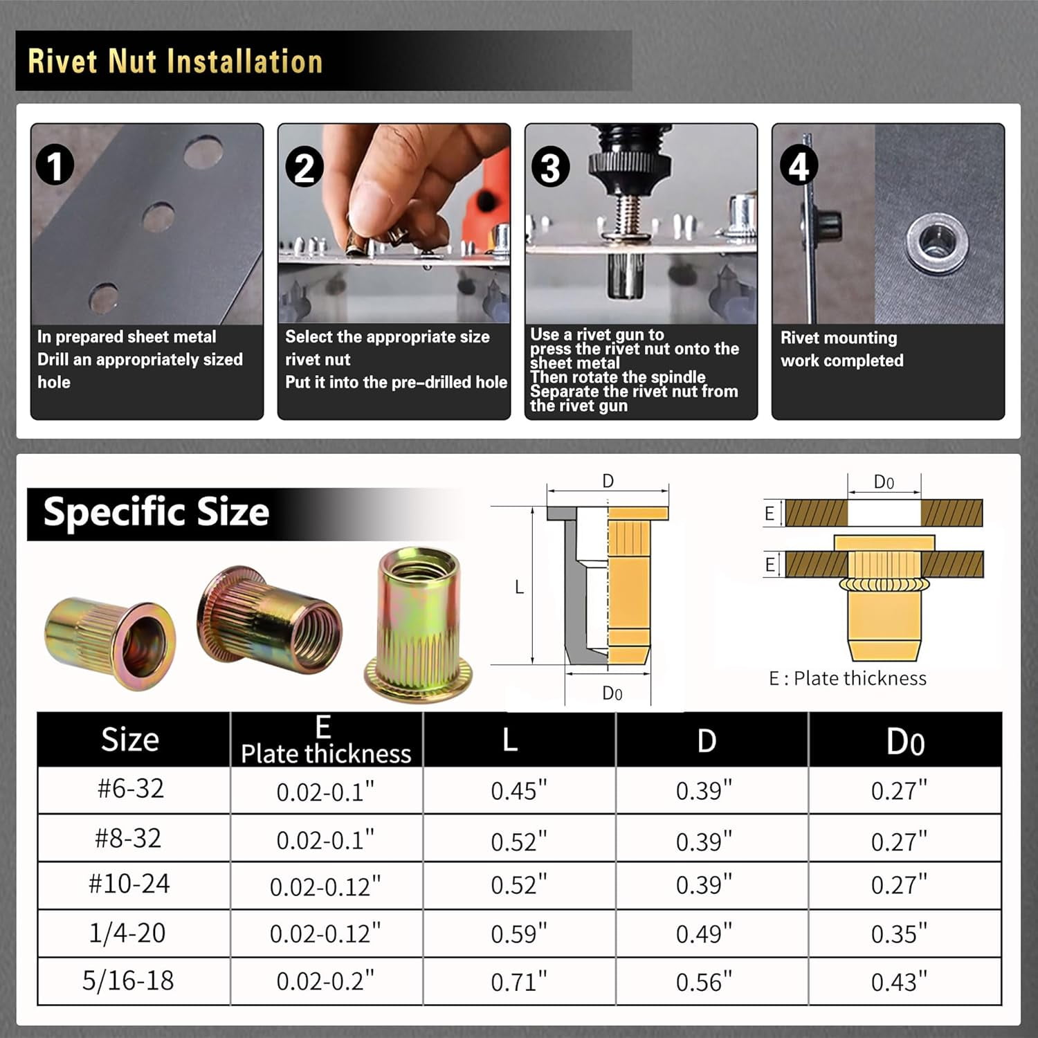 Imperial Rivet Nut Tool Kit 430pcs, SAE Rivet Nut Combination （5/16-18、1/4-20、10-24、8-32、6-32）, Suitable for Automotive, Marine and Industrial Applications(SAE Carbon Steel 430PCS)