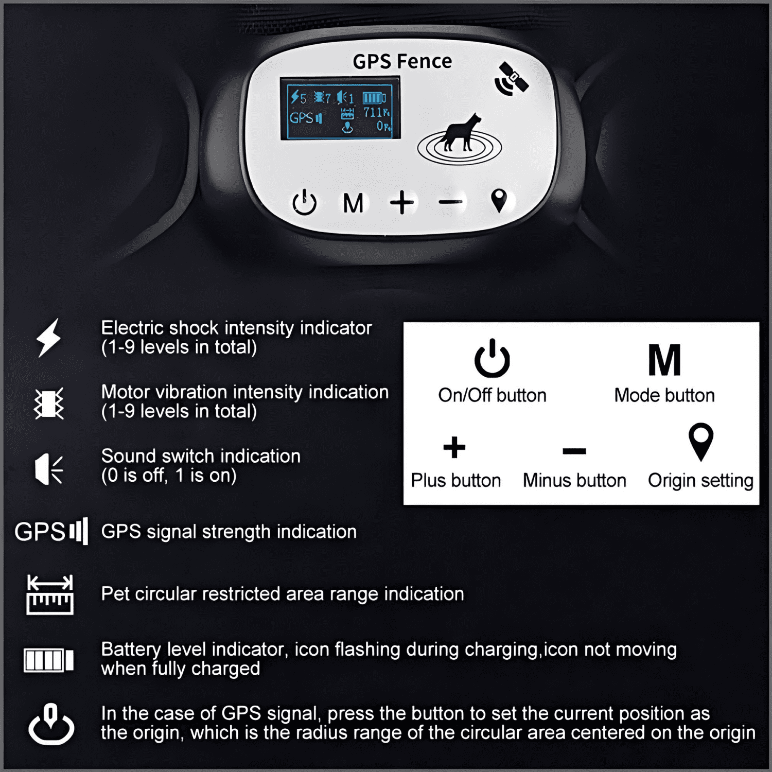 GPS Wireless Dog Fence Electric Adjustable Dog Vest Fence with 3 Training Modes Rechargeable Pet Fence System with Reflective Strip for Outdoors/indoor