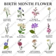 thumbnail image 3 of Customizaholic Personalized First Mom Now Grandma Mug - Birth Flower Garden Design, Custom Family Names Keepsake Gift, 3 of 6