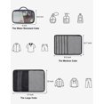thumbnail image 3 of Mochila Vancropak Carry on de 47 litros con 3 cubos de embalaje, color azul, 3 of 9