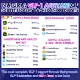 thumbnail image 5 of GLP-1 Activate, with Naturally GLP-1 Probiotic, Hops & Green Tea Extract, GLP1 Supplement for Gut, Energy, GLP-1 Levels & Overall Health - 60 Capsules, 5 of 5
