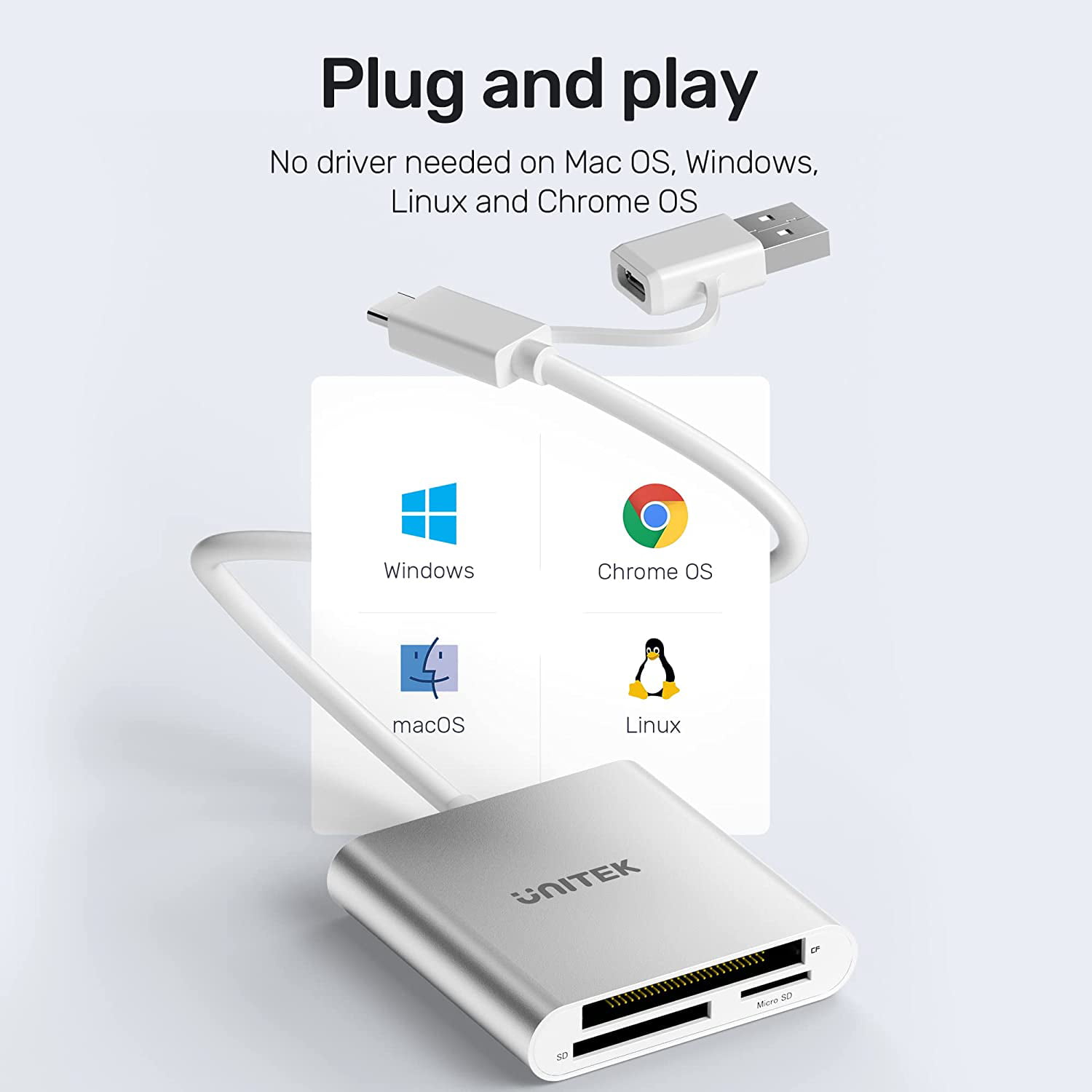 Lecteur de carte SD USB, Unitek USB 3.0 lecteur de carte mémoire adaptateur  de carte Compact Flash pour CF/SD/TF Micro SD/ Micro
