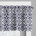 thumbnail image 3 of Ambesonne Geometric Window Valance, Abstraction of Shapes, 54" X 18", Beige and Navy Blue, 3 of 5