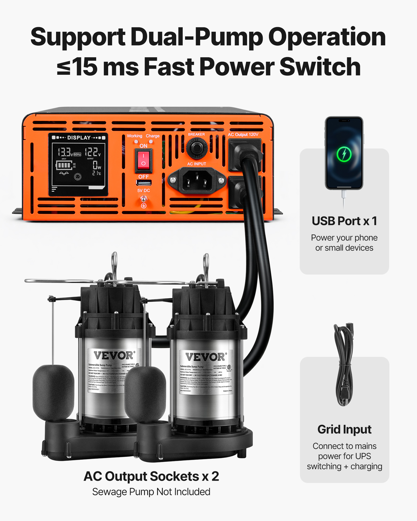 VEVOR 2500W Sump Pump Battery Backup System, LCD Display, Auto Switches to Battery Inverter Power for Sump Pump, Pure Sine Wave, for Basement Protection Emergency and Power Outage,Battery Not Include