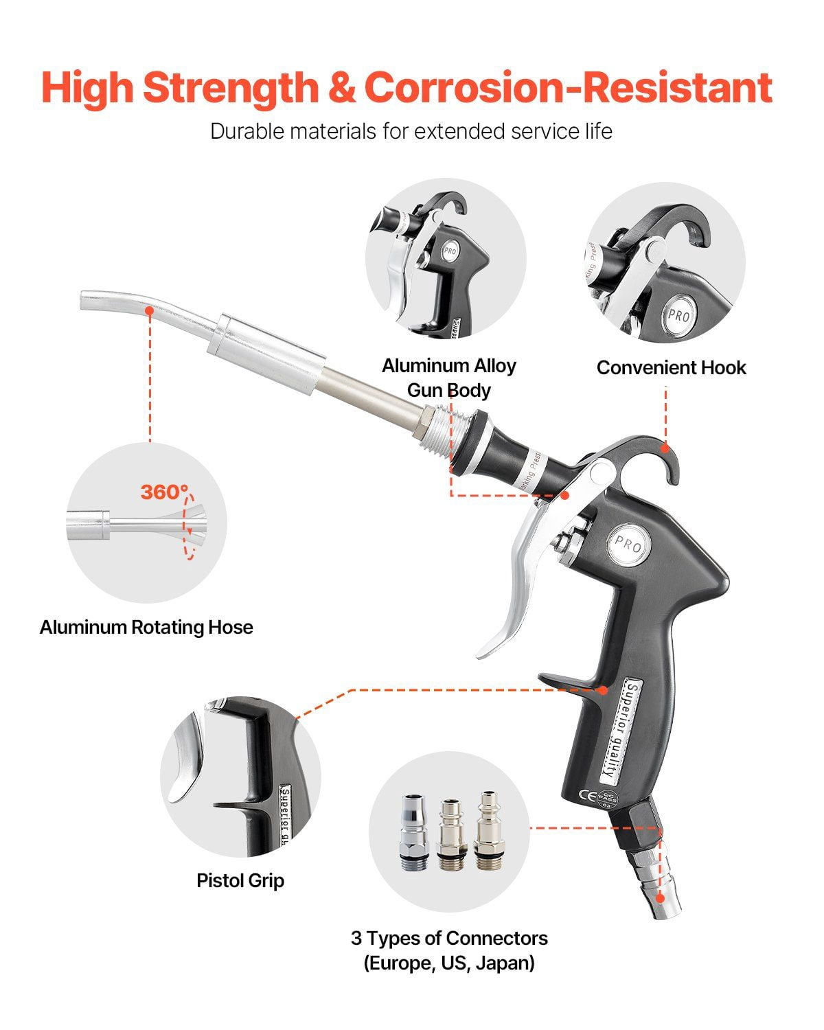 Car Cleaning Gun 6-9.2 Bar High-Pressure Air Blow Gun 2 Nozzles Blasts Dirt Dust