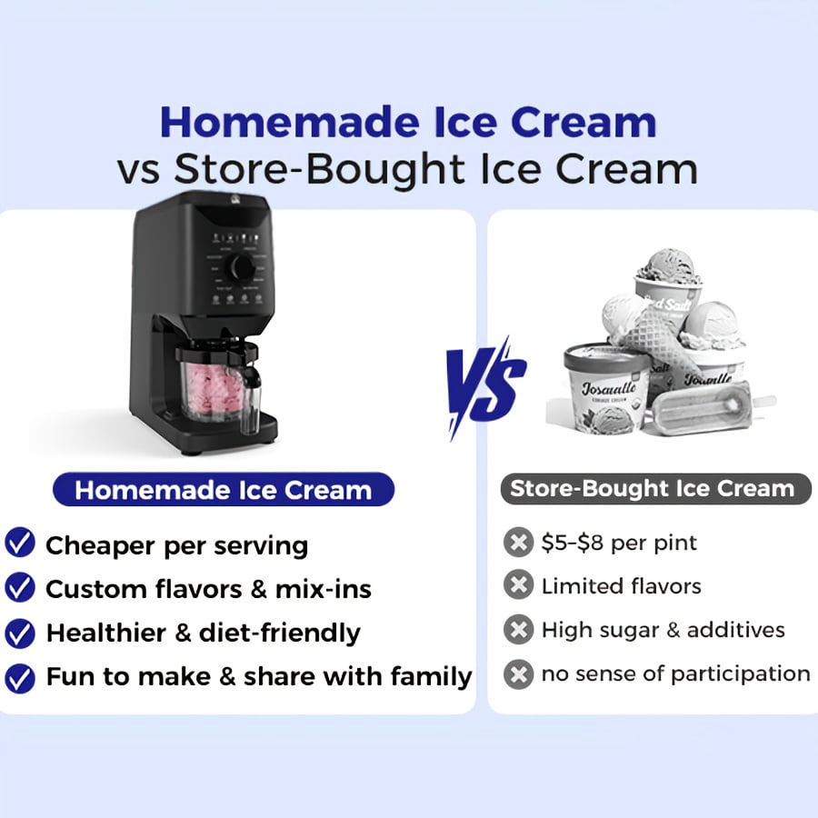 12 In 1 Automatic Ice Cream Slushie Machine Self Cleaning Frozen Dessert Maker 12 Presets For Gelato Sorbet Milkshakes Smoothie Bowl Homemade Dessert Party Use