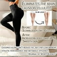 thumbnail image 4 of Slimove 3D Leggings, High Waisted Anti Cellulite Leggings, Yoga Fitness Pants for Gym Workout Tummy Control Yoga Pant, 4 of 10