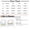 Wine, variant on Sexy Lingerie Set for Women Deep V Backless Adjustable Straits Comfortable Sleepwear Bra and Underpants Set for Honeymoon Valentine