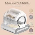 thumbnail image 2 of DOEL Self Cleaning Cat Litter Box, 65L Automatic Cat Litter Box, Smart Cat Litter Machine with APP Control, Electric Self Scooping Litter Box, Cat Safety Protection Litter Box, 2 of 6