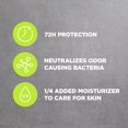 thumbnail image 4 of Antitranspirante DOVE MEN + CARE Sportcare Fresh, 80 ml, paquete de 3, 4 of 7
