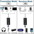 thumbnail image 3 of 3 In 1 Bluetooth Adapter Audio Wireless Transmitter Receiver With 3.5 Mm Cable For Headphones Stere, 3 of 5