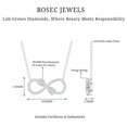 thumbnail image 6 of Rosec Jewels Lab Created Diamond Infinity Knot Necklace for Women (EF-VS Quality) Ready to Gift for Anniversary, 18K White Gold, 6 of 7