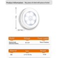 thumbnail image 3 of Motion Sensor Lights, 3 Pack Upgraded Version Led Night Lights, Motion Sensor Light Indoor Battery-powered, Closet Lights Stair Lights, Wall Lights Fo, 3 of 5