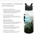 thumbnail image 3 of Simple Modern Insulated Water Bottle with Straw Lid Reusable Wide Mouth Stainless Steel Flask Thermos, 22oz, 3 of 7