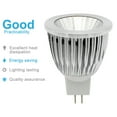 thumbnail image 7 of DYstyle Super bright COB LED Lamp MR16 LED Bulb 9W 12W 15W Spot light Spotligh DC12V LED Spotlight, 7 of 7