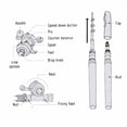 thumbnail image 3 of Portable Telescopic Rod Set with Pen Reel – Aluminum Alloy Pole for Pocket Fishing and Portable Rods for Freshwater Angling, 3 of 5