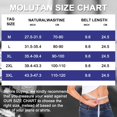 thumbnail image 7 of Molutan Men Sweat Belt for Weight Loss Trimmer Tummy Control Compression Shapewear Body Shaper Waist Tranier(Black 1, M）, 7 of 7