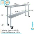thumbnail image 3 of AmGood 18 in. x 72 in. Stainless Steel Table with Casters | Kitchen Prep Table On Wheels, 3 of 9