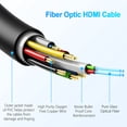 thumbnail image 3 of Cable HDMI EVAIO Fibra Óptica 30 m HDMI 2.0 18 Gbps 4K @60Hz HDR10, 3 of 7