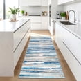 thumbnail image 2 of ICEANT 3'x8' Hallway Runner Rugs, Abstract Style Area rug with Non-Slip Backing, Washable Rug for Kitchen Entryway Bedroom Laundry Room, Blue, 2 of 5