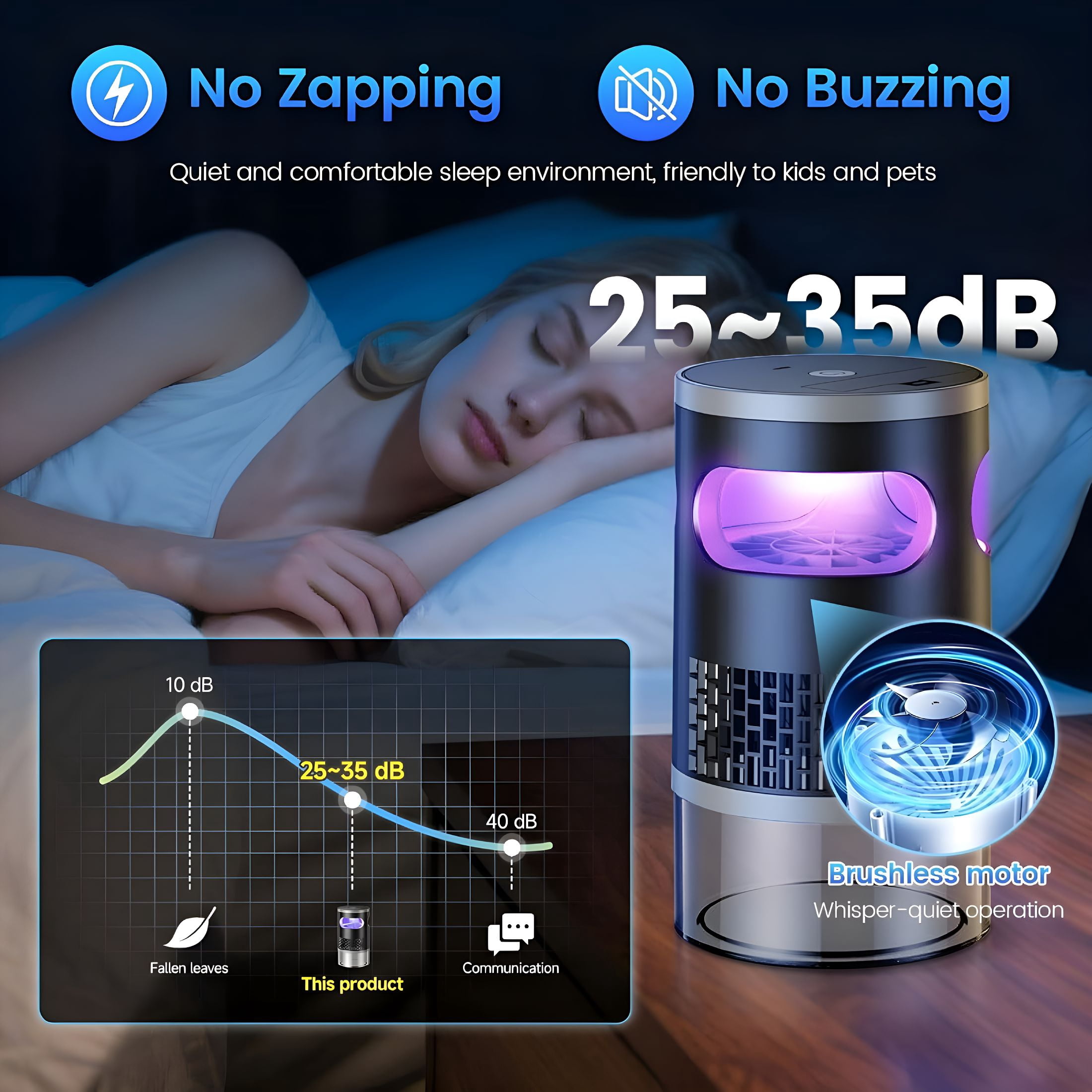 HIBIBUD Fruit Fly Trap Indoor Brushless Motor Gnat Traps for Indoor Gnats Killer,Powerful Suction Bug Insect Trap,Nat Trap Killer,Mosquito Catcher for Fruit Flies Gnats Nats Plants Moths Bug Insect