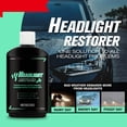 thumbnail image 4 of Car Headlight Repair Solution 120g Headlight Restorer Cleaner With Sponge Headlight Repair Polish Cleaner Brings Headlights Back To Likes Situation 120ml, 4 of 8