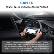 TOPDON AD500 OBD2 Scanner Car Code Reader Scan Tool, Engine ABS SRS Transmission Diagnostics Tool, Lifetime Free Upgrade for DIY